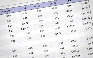 Fullerton Factoring Companies Accounts Receivable Financing Rates